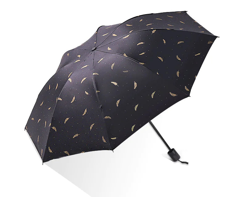 Durable Design - Automatic Sun & Rain Folding Umbrella