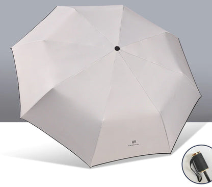 Durable Design - Automatic Sun & Rain Folding Umbrella