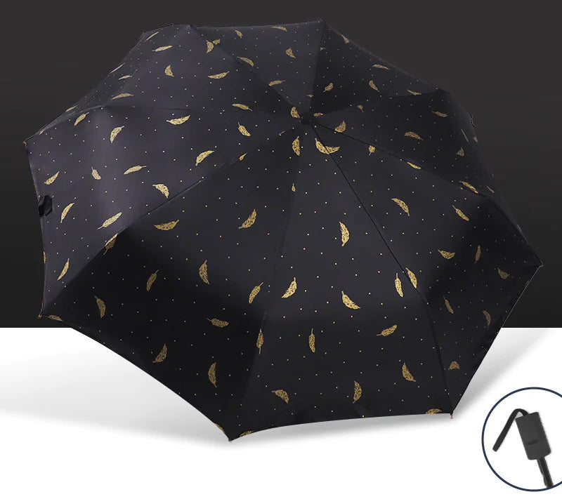 Durable Design - Automatic Sun & Rain Folding Umbrella