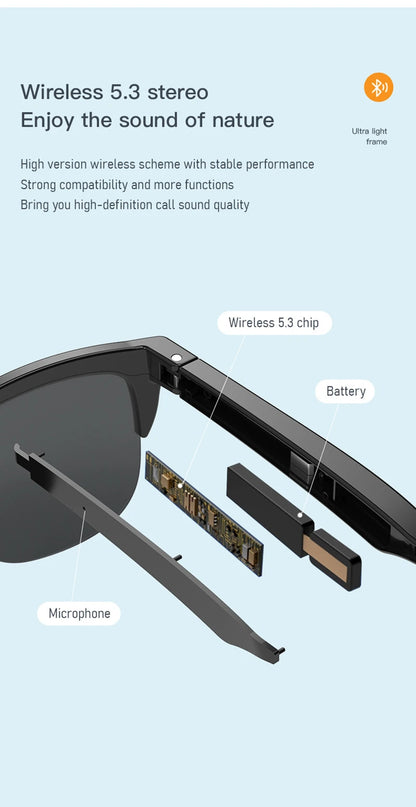 Lenovo Smart Glasses Polarized Sunglasses with Bluetooth Speaker Wireless 5.3 Athletic Outdoor UV Protection Voice Control Unisex