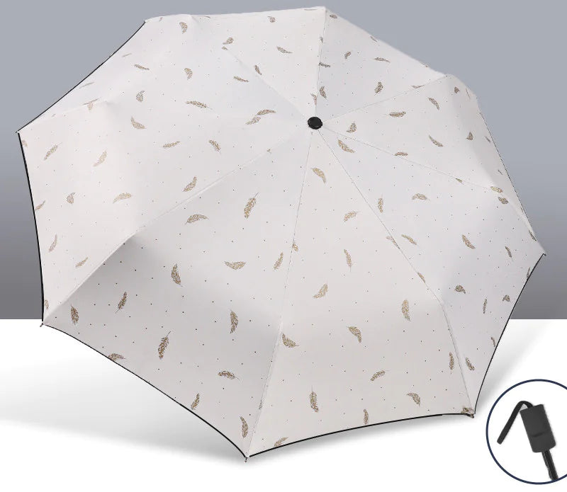 Durable Design - Automatic Sun & Rain Folding Umbrella