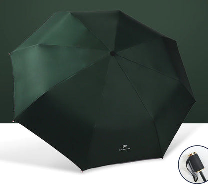 Durable Design - Automatic Sun & Rain Folding Umbrella