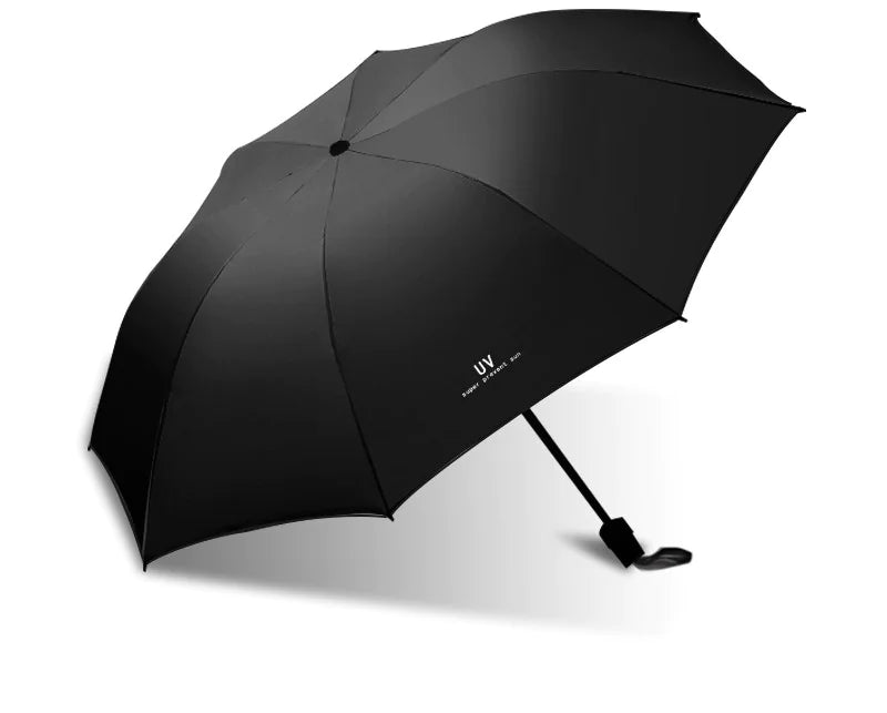 Durable Design - Automatic Sun & Rain Folding Umbrella