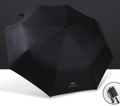 Durable Design - Automatic Sun & Rain Folding Umbrella